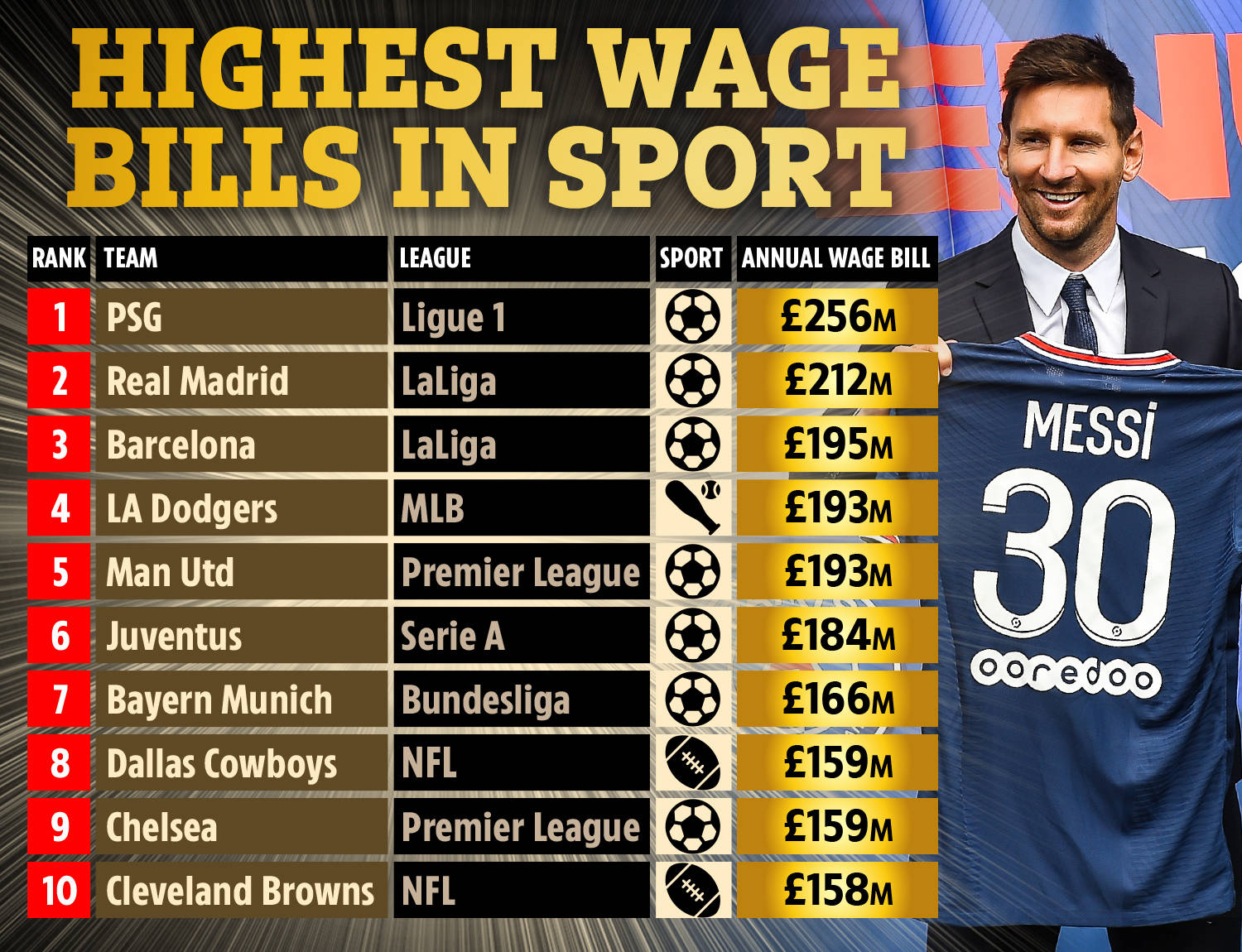 位球员在原 位球员在原